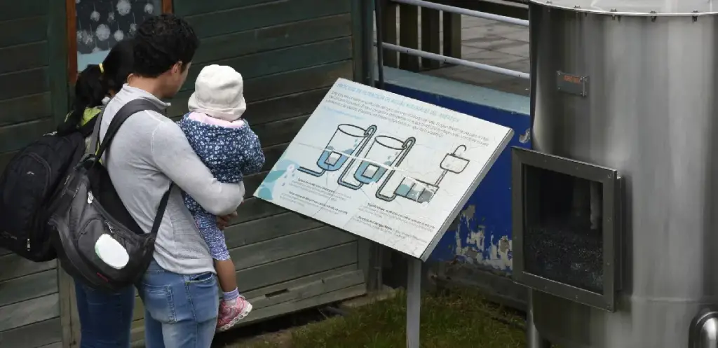 Historia del Agua en Quito